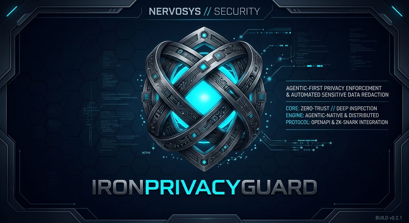 Announcing IronPrivacyGuard: privacy tools built for AI agents